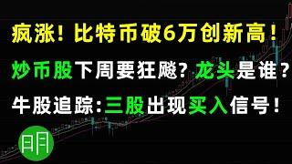 疯涨！比特币破6万创新高！炒币股下周要狂飙？三股出现买入信号！AMC GME BP BIDU EBON SOS NCTY RENN CAN 阿明说美股