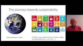 FrieslandCampina Institute webinar Sustainable diets - Introduction