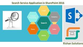 Complete details on Search Service Application in SharePoint