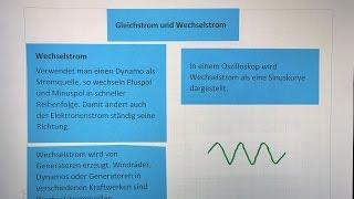 Gleichstrom und Wechselstrom | Physik - Elektrizität | Lehrerschmidt