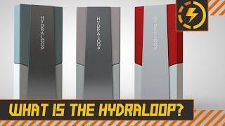 What is the Hydraloop? | Recharging