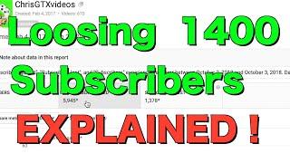 Why ChrisGTXvideos is Loosing Subscribers