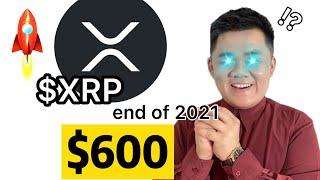 「币圈男神」XRP 瑞波币 年底 $600.00 即将达成！？｜87man｜加密货币｜BingX｜GameFi｜衍生品