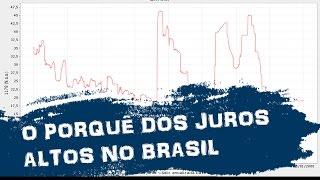 O que explica a alta taxa de juros no Brasil