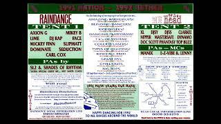 Dynamo @ Raindance - Big Bad Head - NYE 1991