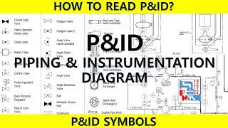 HOW TO READ P&ID | PIPING AND INSTRUMENTATION DIAGRAM  | PROCESS ENGINEERING | PIPING MANTRA |