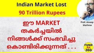 ️️BEWARE ️️  MARKET തകർച്ചയിൽ നിക്ഷേപകരിൽ സംഭവിക്കുന്ന അപകടകരമായ മാറ്റങ്ങൾ #tradingpsychology