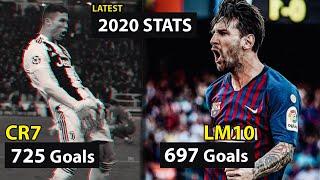 Cristiano Ronaldo VS Lionel Messi All Time Career Stats With Hat-tricks and Assists