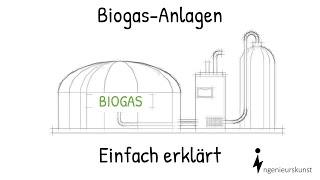 Biogas plant | Structure and function - Simple explanation