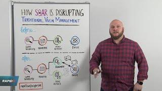 Whiteboard Wednesday - How SOAR is Disrupting Traditional Vuln Management