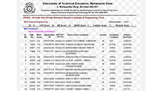 MHT CET CAP Round 1 seat allotment result 2024 announced; check admission status here