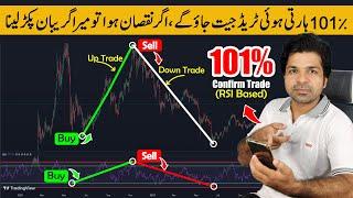 4rth Lesson: RSI Trading Strategy, You Are Using It WRONG! RSI Indicator Divergence Trading Strategy