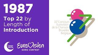 All Eurovision 1987 Song Intros Sorted by Length