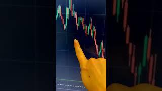 CONFIDENT PROFIT ON BINARY OPTIONS | Quotex $80- $145