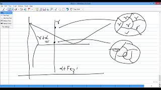 Introduction to Materials Science and Engineering (Prof. Rajesh Prasad)