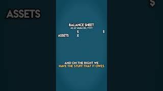 What is a BALANCE SHEET?