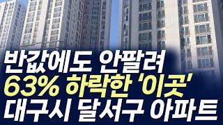 대구시 달서구 아파트,반값에도 안팔려 63% 하락한 '이곳'(부동산 아파트 미분양 분양권 입주권 재개발 재건축)