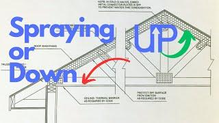 Problems with Spraying Foam Insulation Down in an Attic