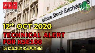 Technical alert for #KSE100 for 12th Oct 2020 by Khalid Saifuddin