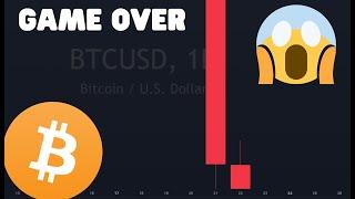 BAD NEWS: BITCOIN LOST SUPPORT......... [Ethereum collapse..]