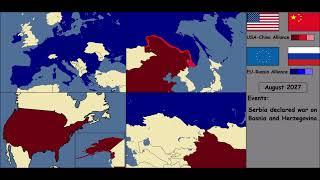 The USA and China vs Russia and the EU (with Explanations) [Allies]