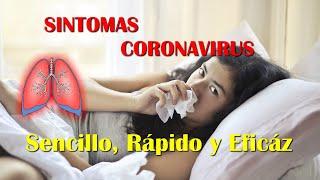 SYMPTOMS OF CORONAVIRUS (COVID19)