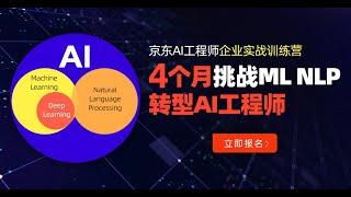 人工智能 机器学习 深度学习的关系和区别 Artificial Intelligence Machine Learning Deep Learning（贪心学院 Greedy AI）