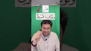 Apa Maksud Tanda Waqaf Dalam Al-Quran?