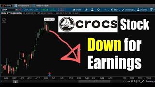 Why Bearish on CROX Stock after Bullish Earnings Prediction?