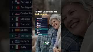 10 Best Countries for Retirement  #ytshorts #10 #10best #best #retirementplanning #retirement