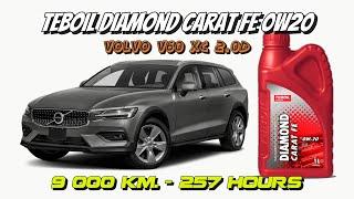 Teboil Diamond Carat FE 0w20 (отработка из Volvo V60 XC 2.0D - 9 000 км., 257 моточасов).