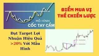 Bài 12: Mẫu Hình Cốc Tay Cầm Chứ Danh - Cần Biết Để Đầu Tư Giai Đoạn Uptrend