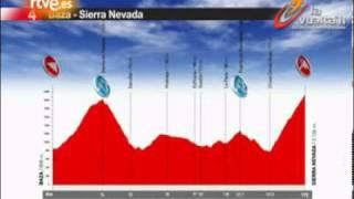 Vuelta a España 2001: Carlos Sastre comenta la primera semana.