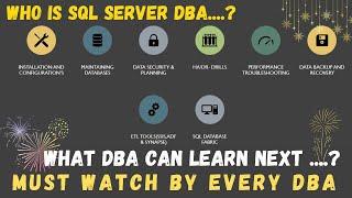 Must Wacth!! Who is SQL Server DBA.......? | DBA's Future Technologies | AzureSQL