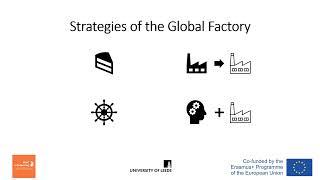 Knowledge clip: Global factory