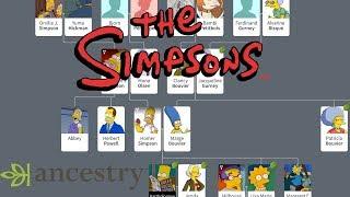 The Simpsons Family Tree (Part 1)