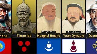 Mongol Clans and States in History! Some of Them You Won't Believe Exist!