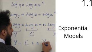 Edexcel A Level Maths: 1.1 Exponential Model