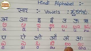 Learn Kannada Alphabets SWARAGALU Hindi Alphabet Swar स्वार Through HINDI & ENGLISH