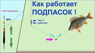 Огрузка поплавка, подпасок, Работа ПОДПАСКА. Правильная установка глубины. Fishing câu cá 钓鱼 рыбалка