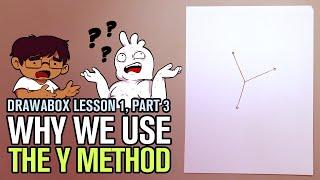 Drawabox Lesson 1, Boxes: The Y Method