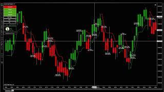 $1038 with MAX PNL of $1000 on NQ using The Ninja Suite Auto Trading Bot on NinjaTrader 8