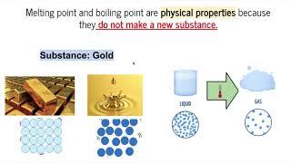 Introduction to Chemistry Lesson #11