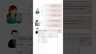 Diagram Filters