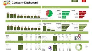 How to Create an Excel Dashboard from Scratch | 1-Hour Full Excel Course (TEMPLATE INCLUDED)