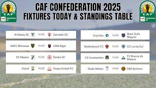 CAF Confederation Cup 2025 Fixtures Today  Standings Table CAF Confederation 2025