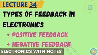 types of feedback in electronics | positive feedback | negative feedback