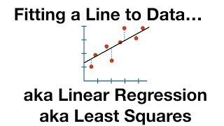 The Main Ideas of Fitting a Line to Data (The Main Ideas of Least Squares and Linear Regression.)