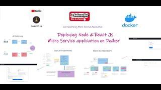 Deploying React & Node js Micro service application on Docker | Micro Services on kubernetes | EP: 1