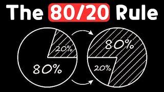 The secret of SUCCESSFUL people to be more productive: 80/20 Rule - Pareto Principle.